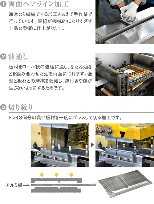1-.1両面ヘアライン加工　1-2.油通し 1-3.切り絞り
