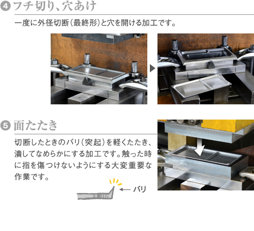 1-4.フチ切り、穴あけ 1-5.面たたき